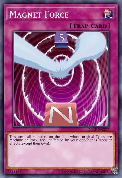 Force Magnétique