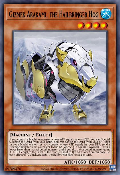 Gizmek