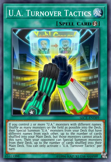 Tactiques de Rotation U.A.