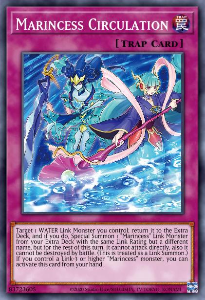 Circulation Marincesse