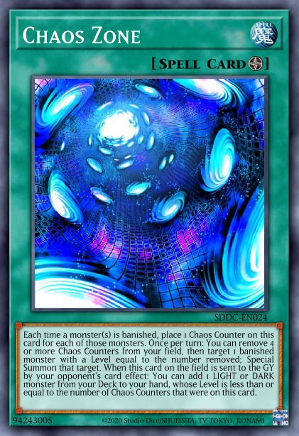 Zone Chaos