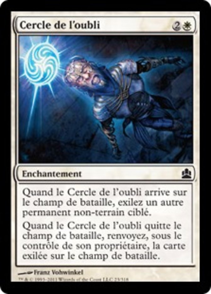 Cercle de l'oubli