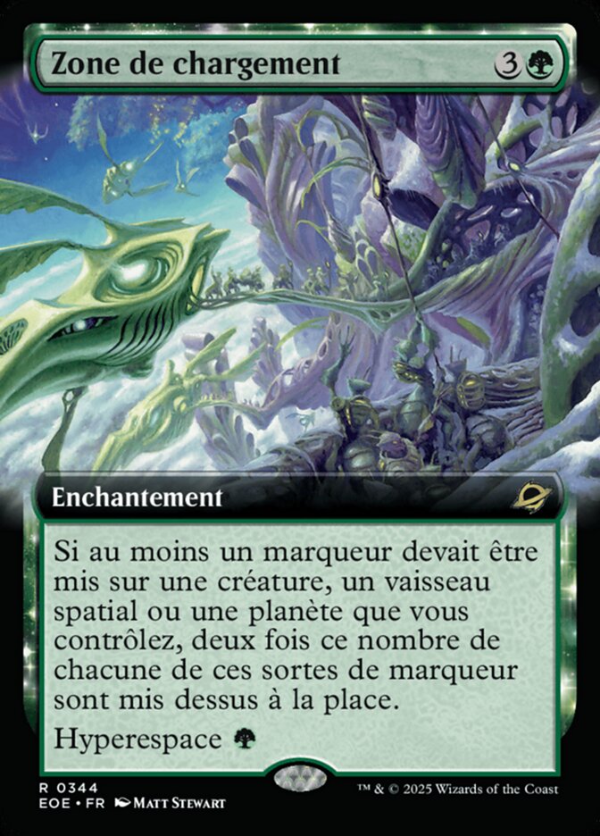 Zone de chargement