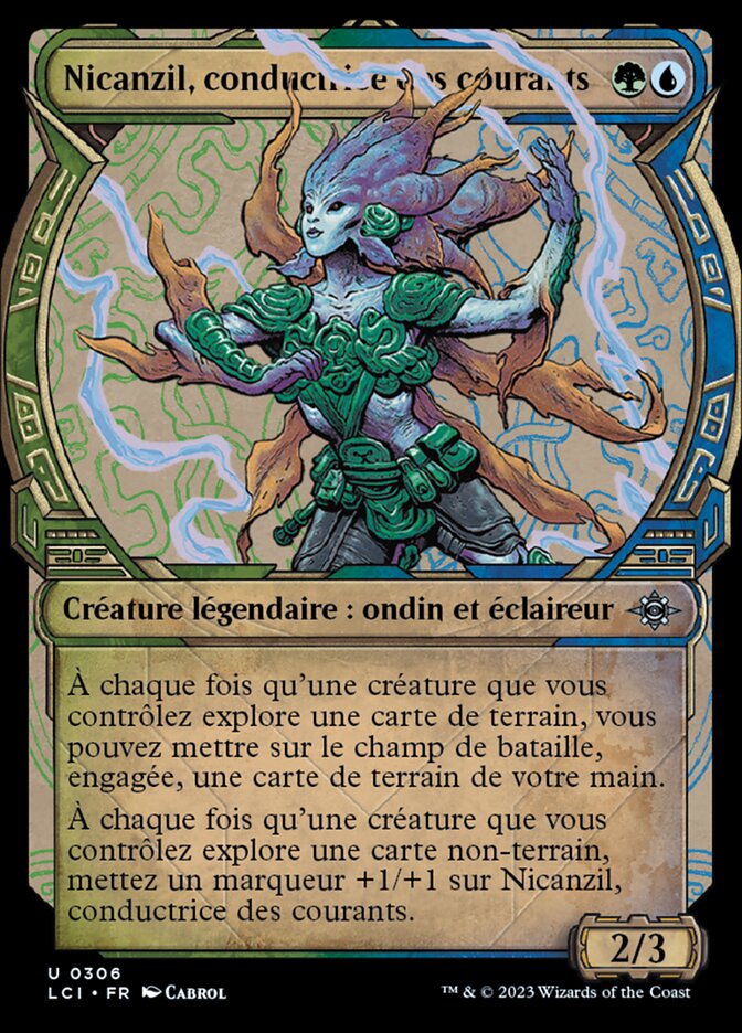 Nicanzil, conductrice des courants