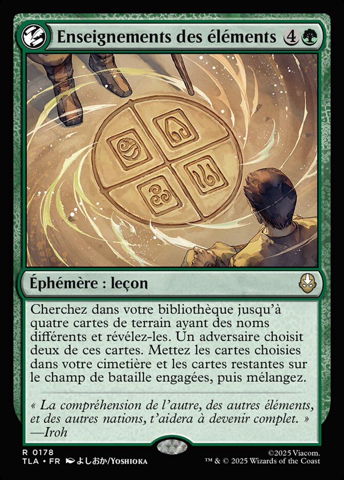 Enseignements des éléments