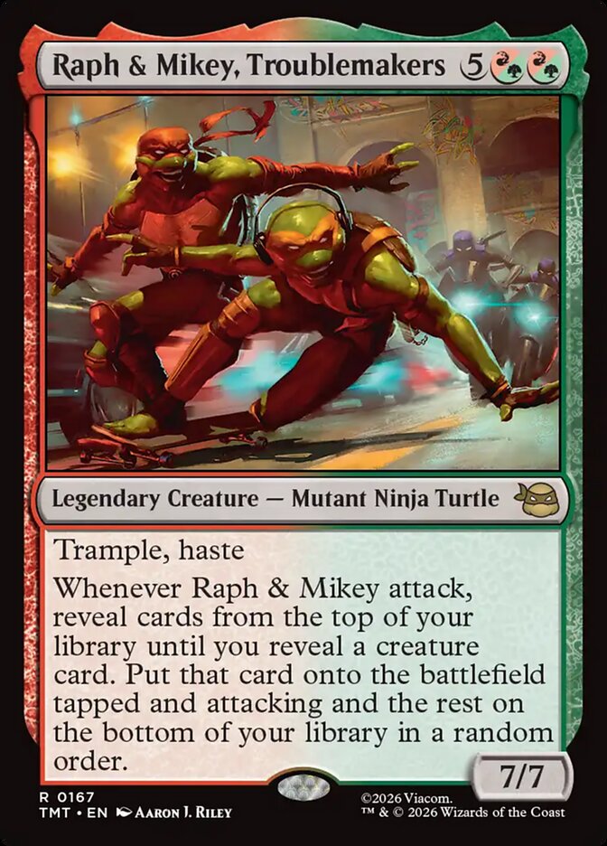 Raph &amp; Mikey, Troublemakers