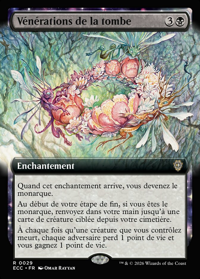 Vénérations de la tombe