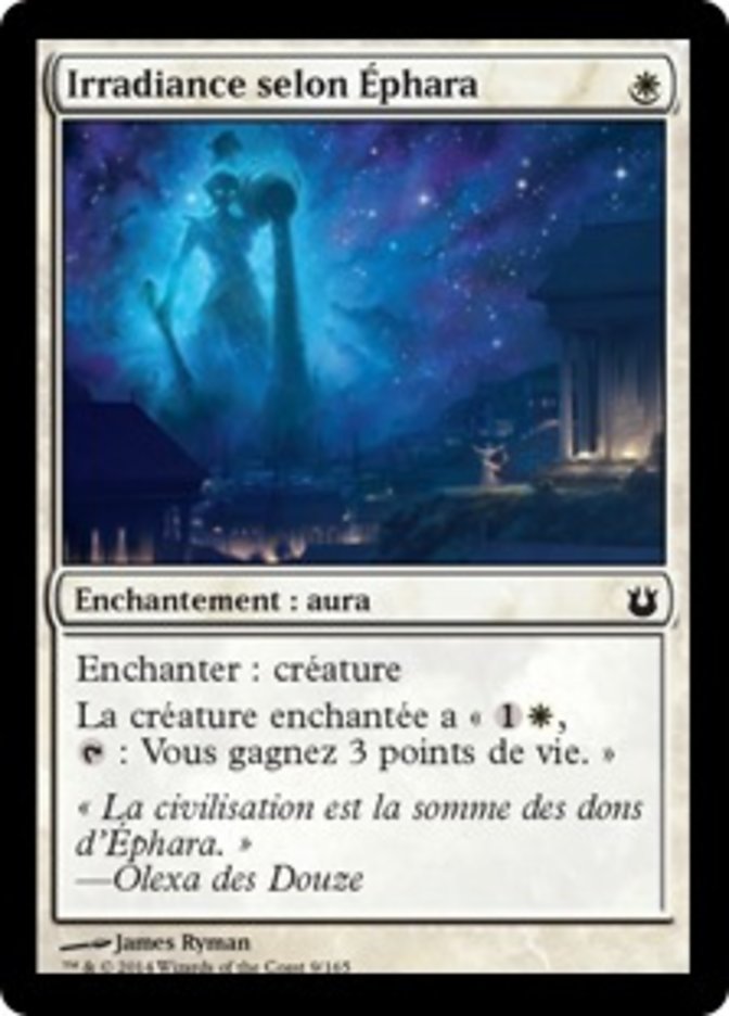 Irradiance selon Éphara