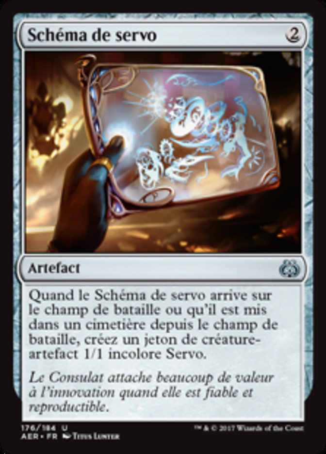 Schéma de servo