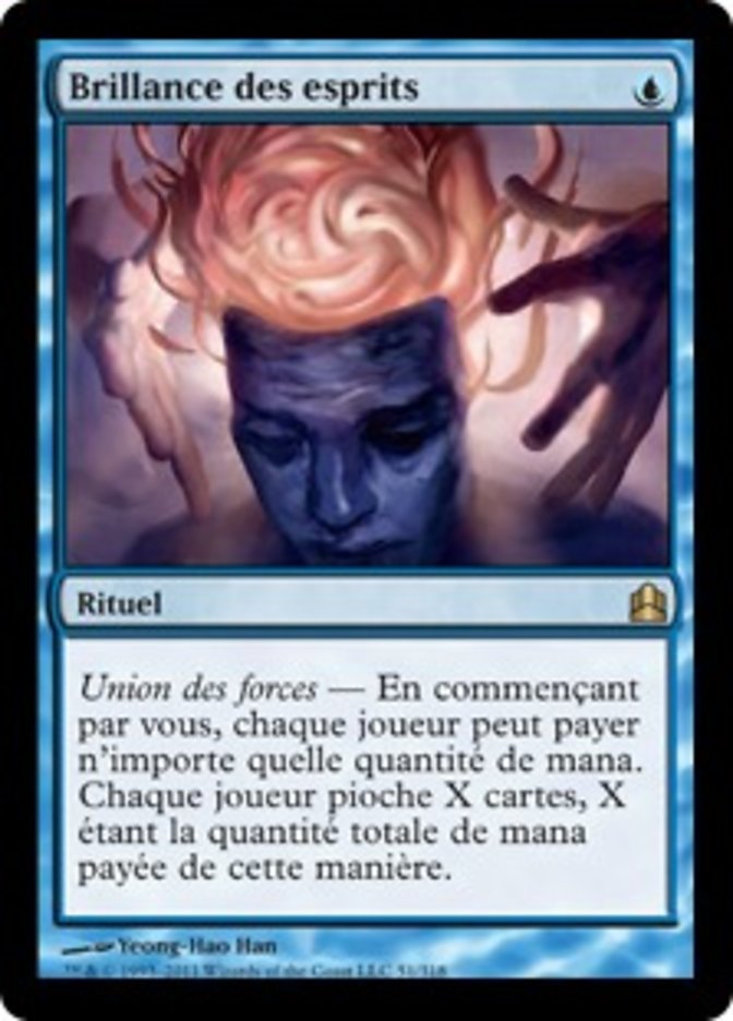 Brillance des esprits